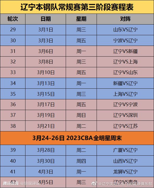 DarnellMayberry表示：“一切迹象都表明这两支球队最终会达成一笔双方都满意的交易。